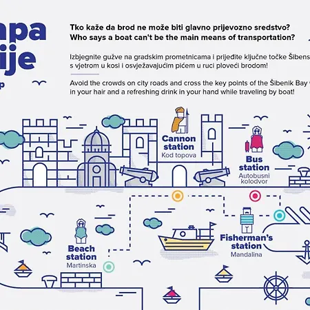 Braavos - Free Parking - Marina 100m 公寓 希贝尼克